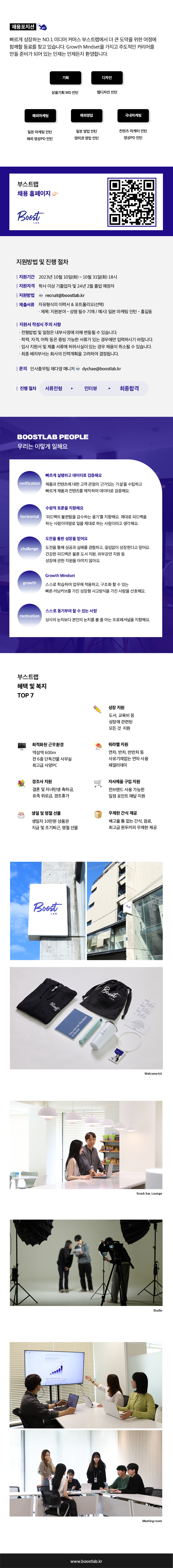 Contents image